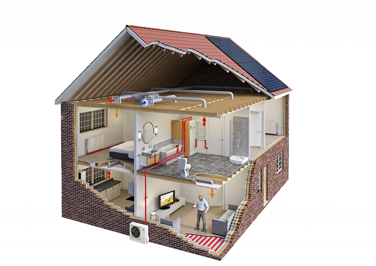 A Whole House Heating and Ventilation Solution White